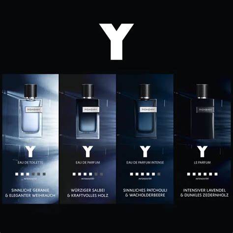 y eau de parfum intense 2023